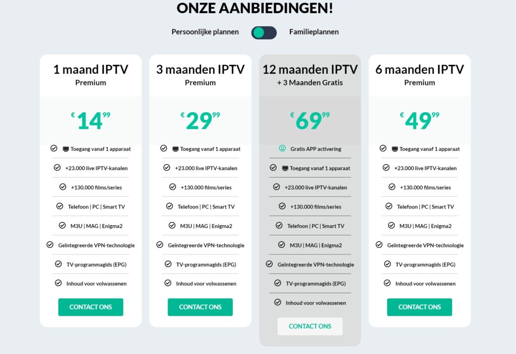 IPTV Dutch Review