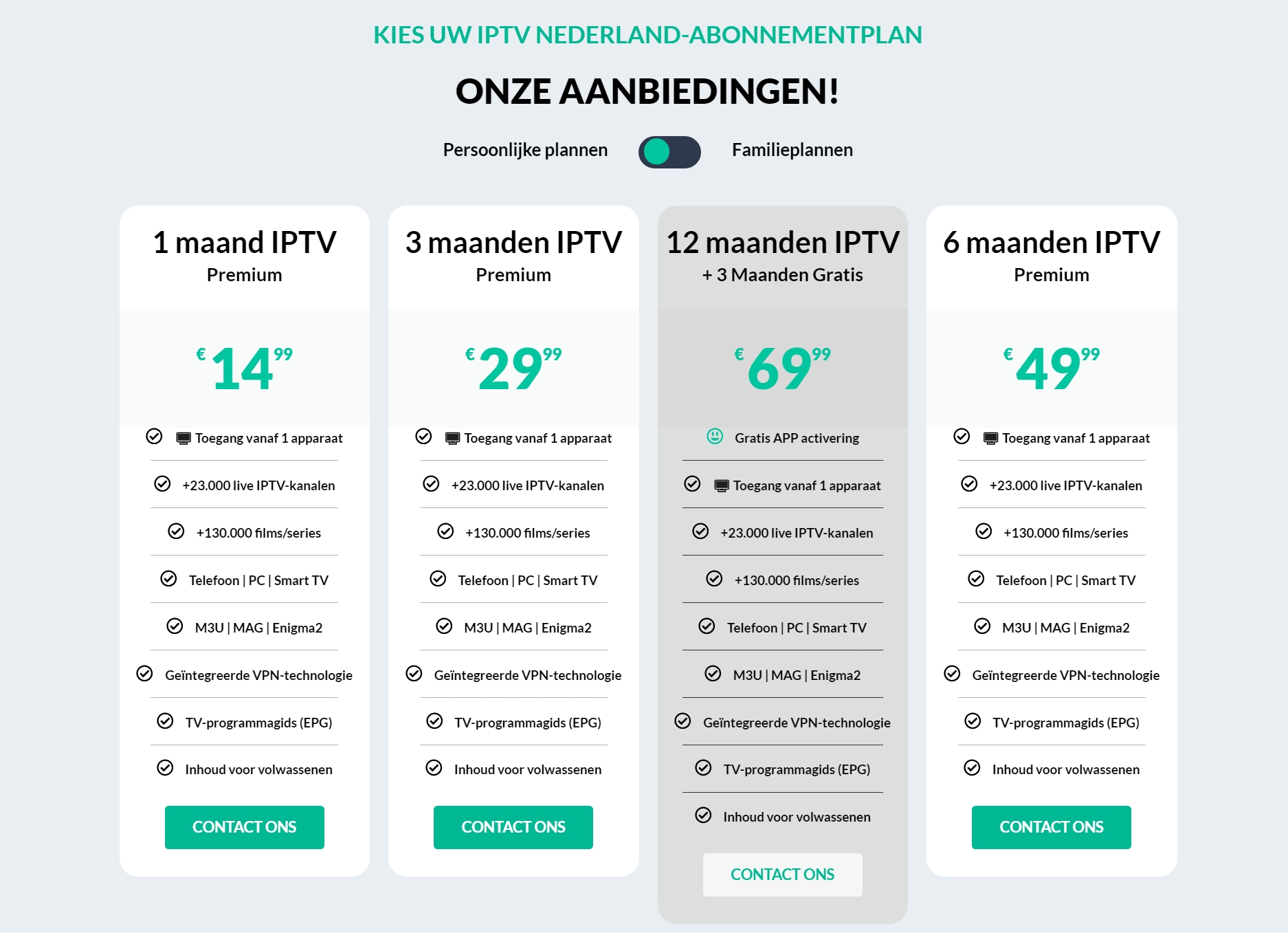 iptv-abonnement