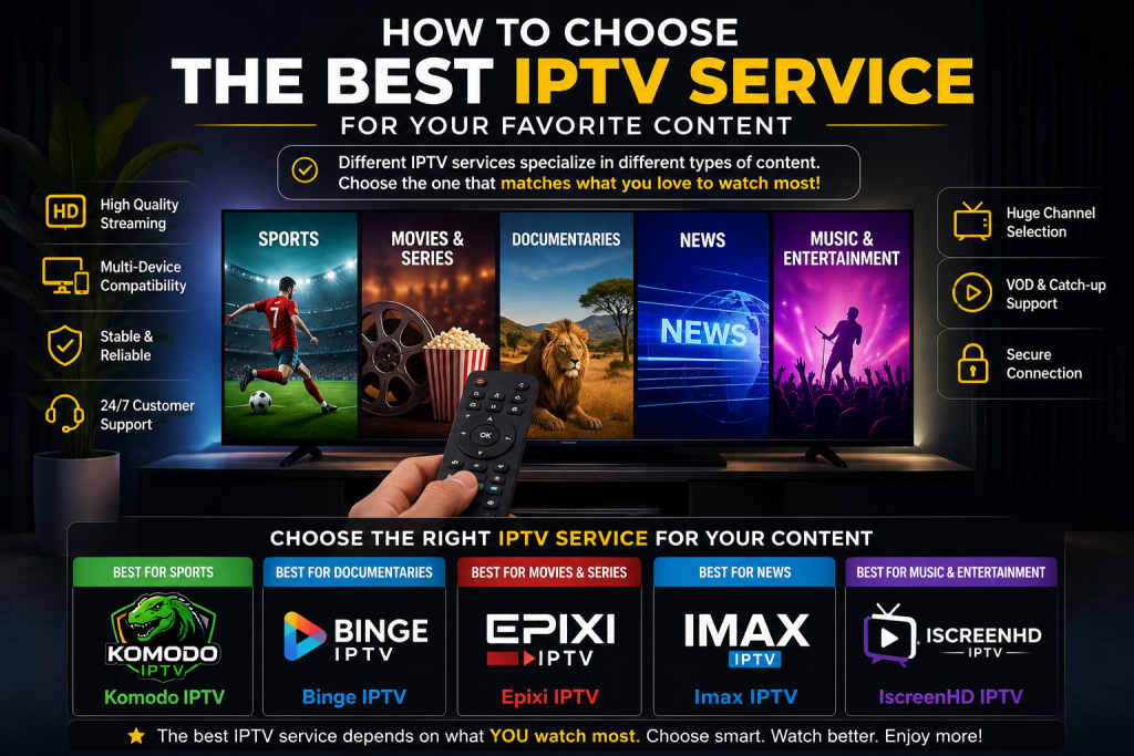 How to Choose the Best IPTV Service for Your Favorite Content 1 How to Choose the Best IPTV Service for Your Favorite Content